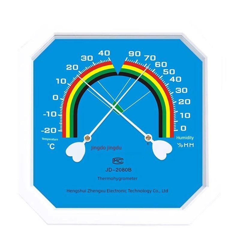 High-Precision Industrial Thermometer and Hygrometer for Indoor Use, Pharmacy, Dry and Wet Meter for Home and Greenhouse Use