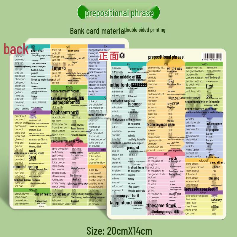 Quick Reference Cards: Physics, Math, English, and Periodic Table for Junior High