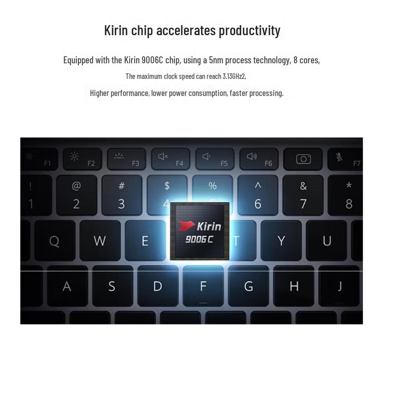 Huawei Qingyun L420 Commercial Laptop (CN version)