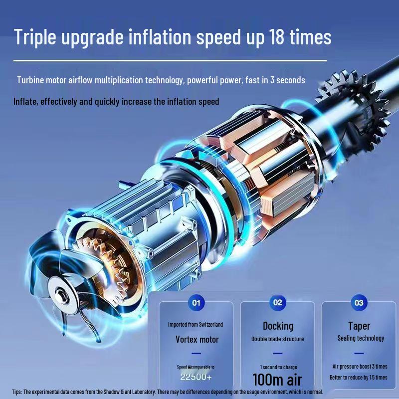 Беспроводной портативный цифровой автомобильный воздушный насос с трансграничной совместимостью