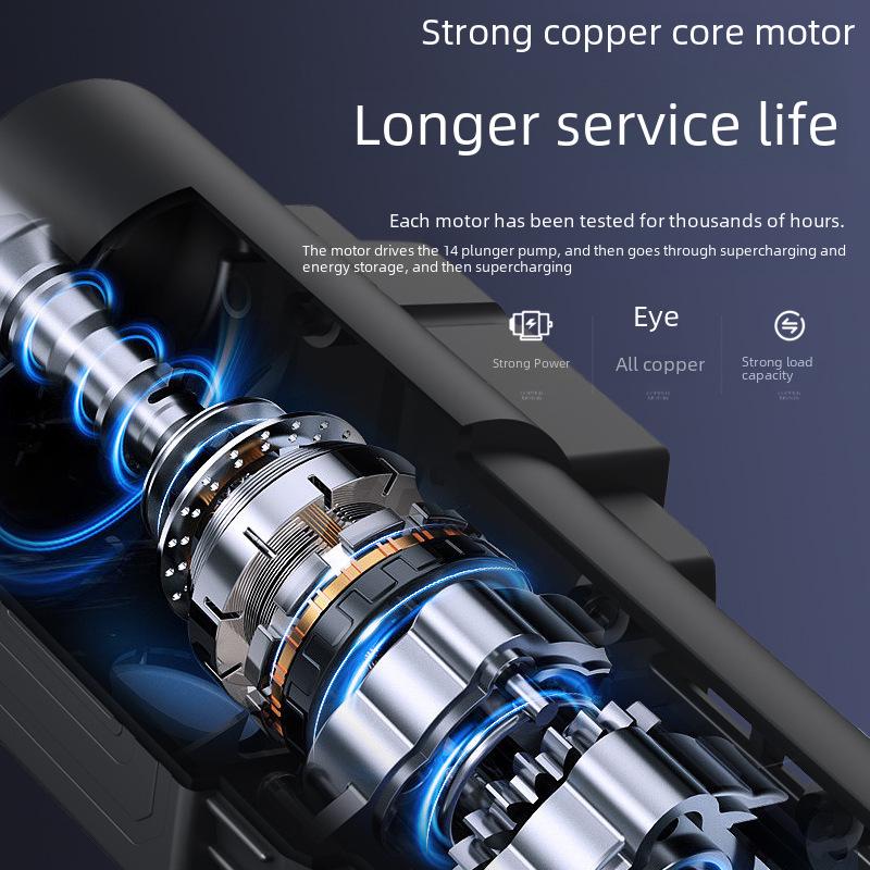 Аккумуляторный беспроводной пистолет высокого давления для мойки автомобилей с литиевой батареей