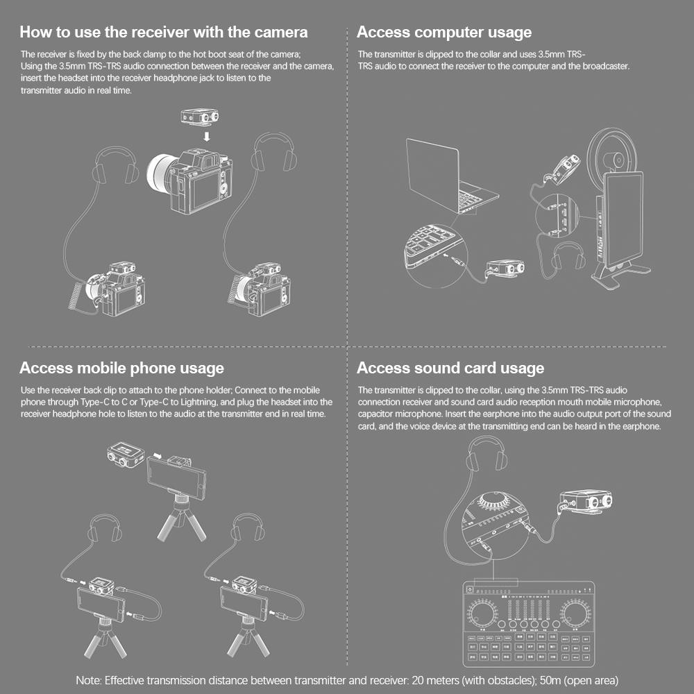 Беспроводная микрофонная система SJCAM M1 с 1 приемником и 2 микрофонами, ЖК-экраном, передача 50 м
