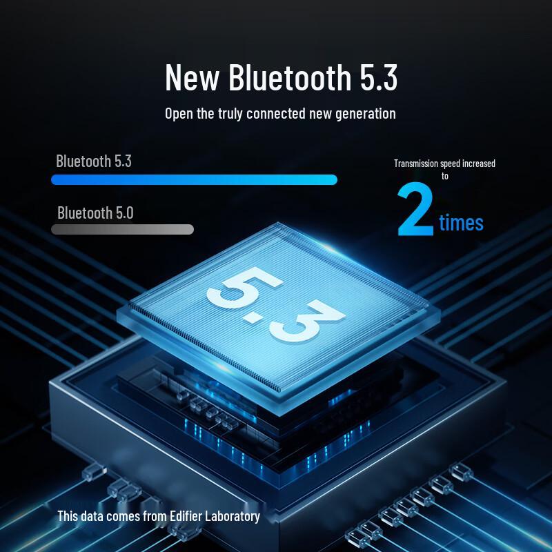 Edifier Zero Buds True Wireless Bluetooth Earbuds