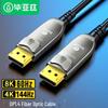Высокопроизводительные кабели DisplayPort BiYAV DP 1.4 8K