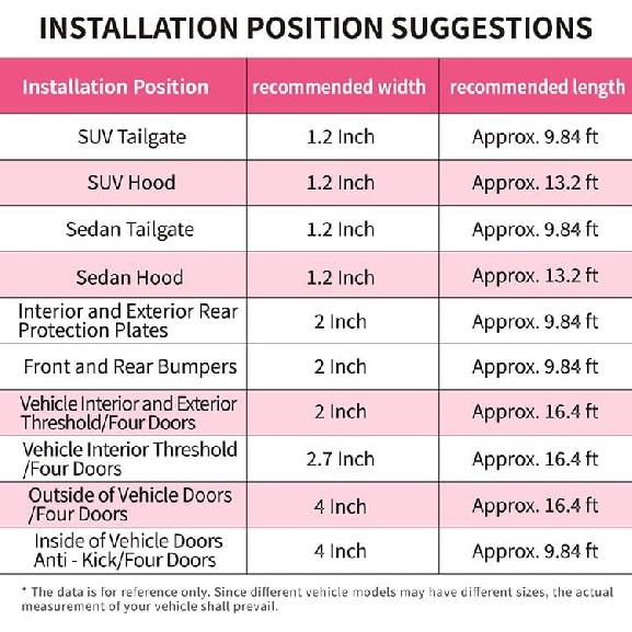 Carbon Fiber Vinyl Wrap for Cars Door Protector Edge Guards 0.5mm Thick 33ft Length Multi Width Options Universal Fit Hood Trunk Dashboard Motorcycle