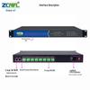 ZQWL GW2800NU 8-Port RS485 to Ethernet Modbus Gateway