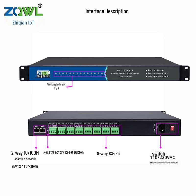 ZQWL GW2800NU 8-Port RS485 to Ethernet Modbus Gateway