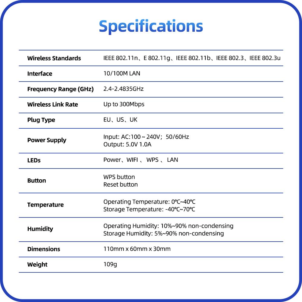 Беспроводной повторитель WiFi, маршрутизатор, усилитель сигнала WiFi, репитер с большим радиусом действия, точка доступа Wi-Fi с 300 Мбит/с
