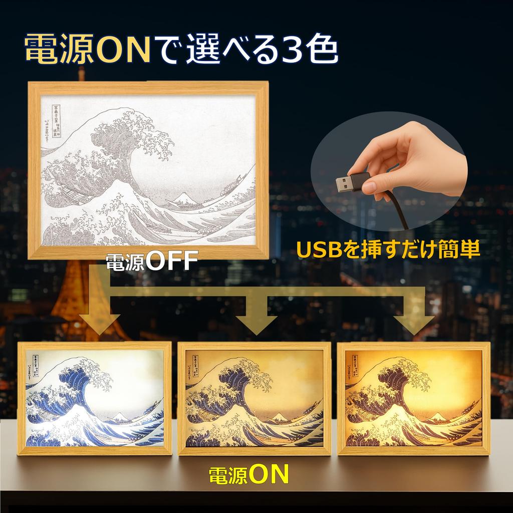 [Apollo Craft] Светодиодное искусство, Декор интерьера, Светящееся искусство, Японский модерн, Подарок, Настенное панно, Тридцать шесть видов горы Фудзи Кацусики Хокусая