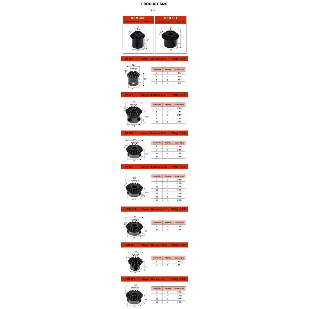 Bevel Gear 2M 25Teeth Inner Hole 10/12/14/15/16/17/18/19/20/24/25mm Gear 90Degrees Meshing Angle Steel Gear Screw Hole M5