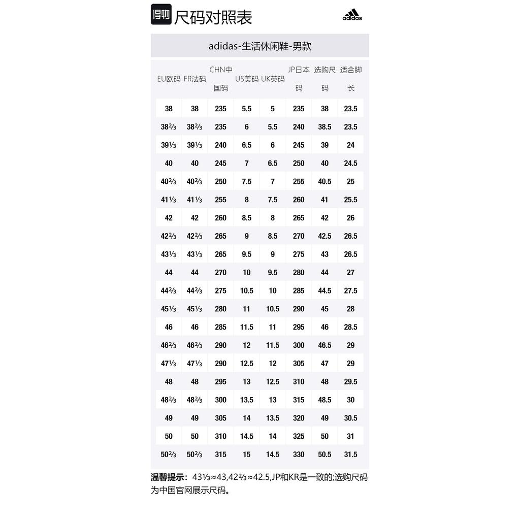 adidas RESPONSE CL Устойчивые к скольжению Износостойкие Низкие Повседневные Туфли Мужские Черный Серебристый JR5083