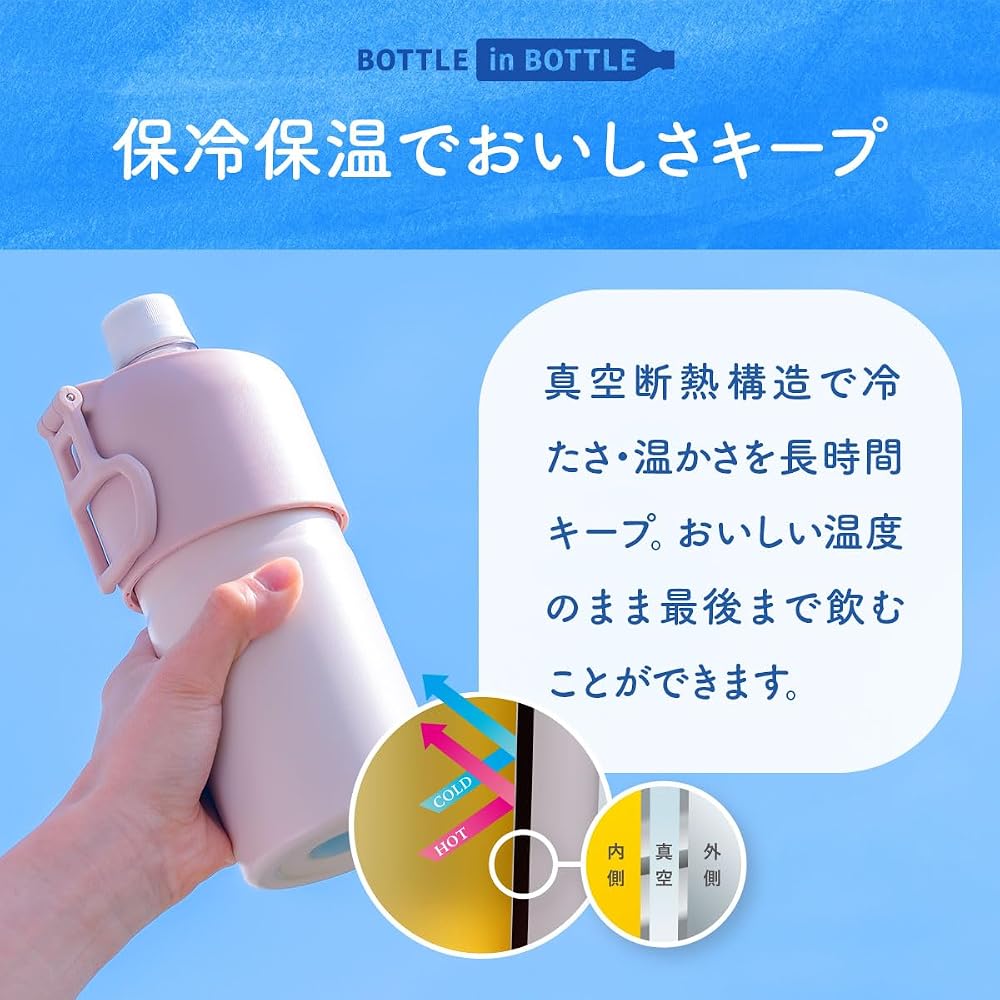 Atlas Pet Bottle Holder, Set of 2, for 500ml and 650ml Water Bottles, Vacuum Insulated, Foldable