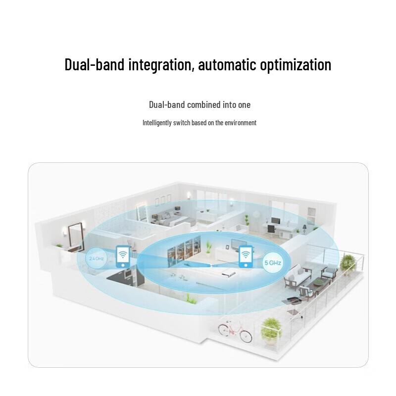 Huawei Умный двухдиапазонный гигабитный WiFi 6+ роутер WS6502 (Китайская версия)