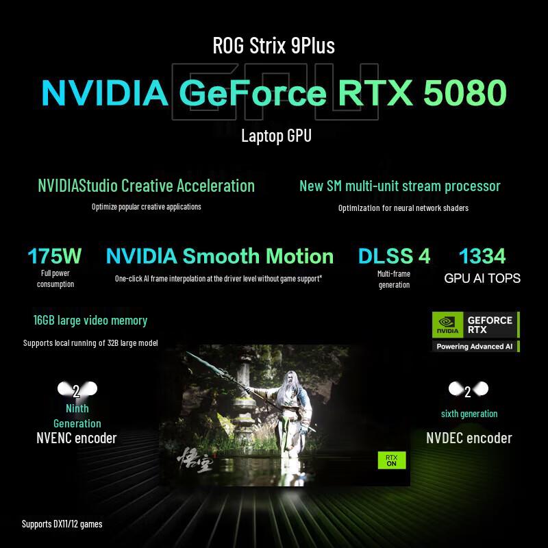 ASUS ROG Strix G9 Plus 18-inch Nebula Gaming Laptop (CN version)