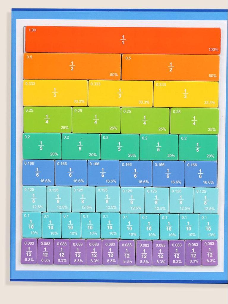 Magnetic Fraction Discs Set for Third Grade - Teach Numerator, Denominator, Addition & Subtraction in Elementary Math