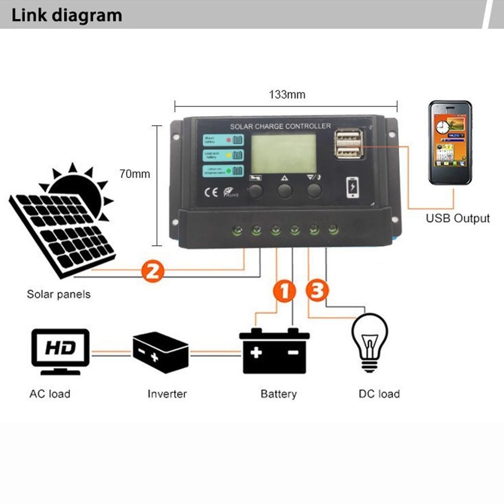 12V/24V Solar Controller LCD Display 12V 24V Solar Controller RV Application