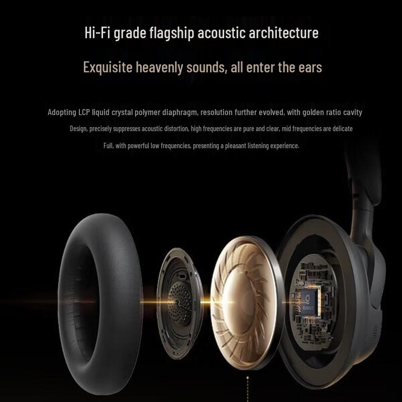 Baseus MH1 Беспроводные накладные наушники с активным шумоподавлением Bluetooth