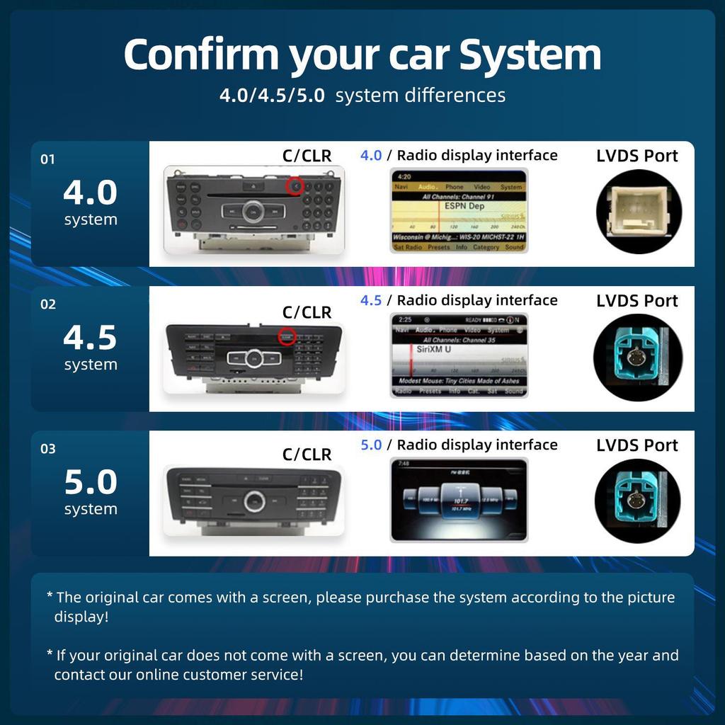 Mercedes-Benz CLA C117/X117 Central Control GPS Navigator