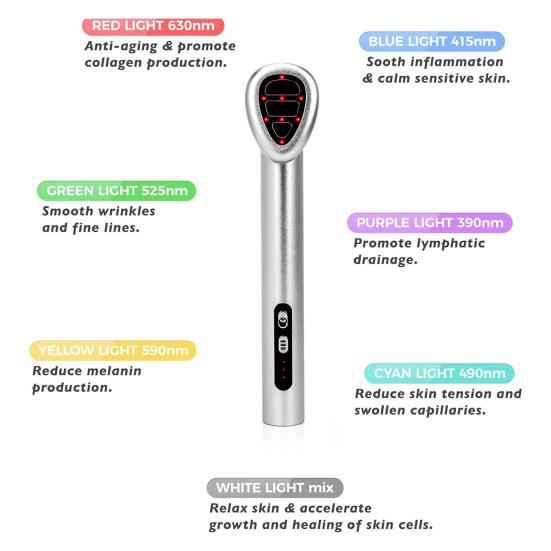 Массажер для глаз, массажер для лица, перезаряжаемый инструмент для красоты глаз, вибрационный массажный инструмент для борьбы со старением, темными кругами, уход за кожей, впитывание продукта