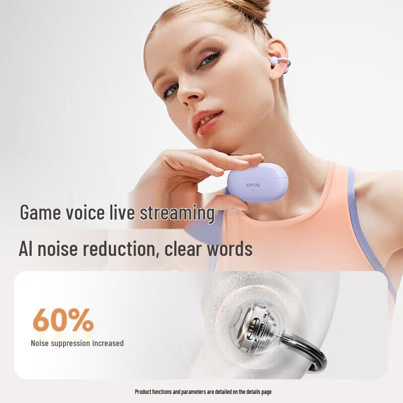SANAG F20S Pro Wireless Open-Ear Clip-On Bluetooth Sports Headset
