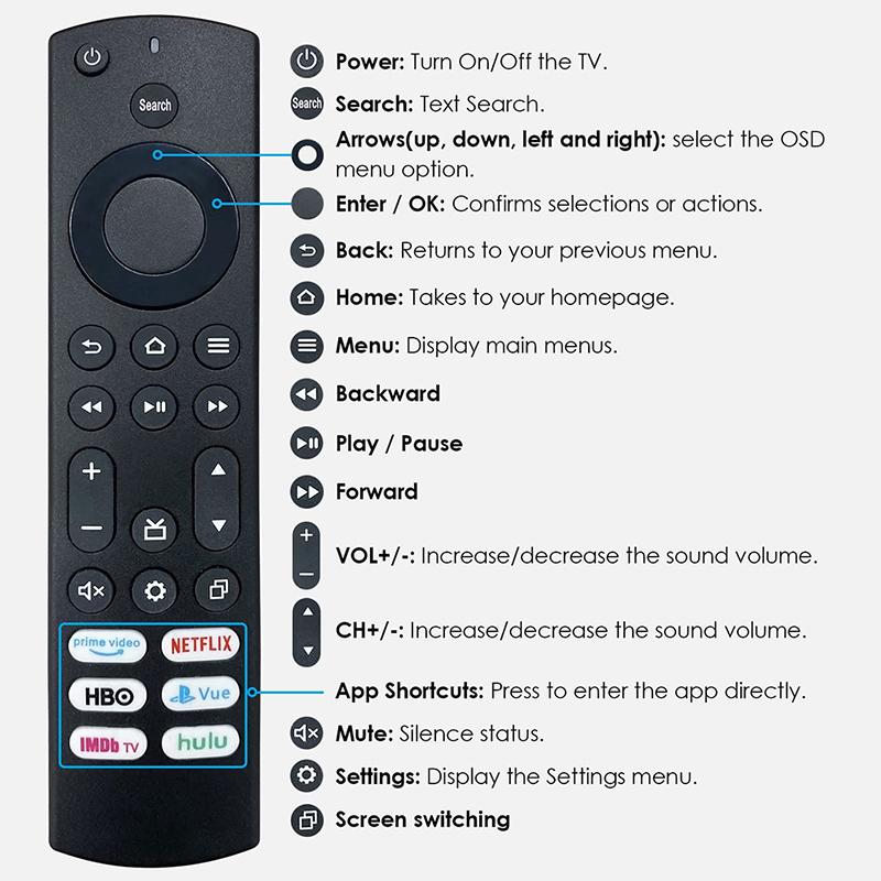 Универсальный сменный ИК-пульт дистанционного управления для Toshiba Insignia Fire Smart Tv Ct-Ru1Us-21 Ns-Rcfna-21 Ns-Rcfna-20 Ct-Rc1Us-19