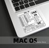 Наклейки со значками горячих клавиш для Word Excel Windows/MAC/OS Графика букв Защитная наклейка для ноутбука