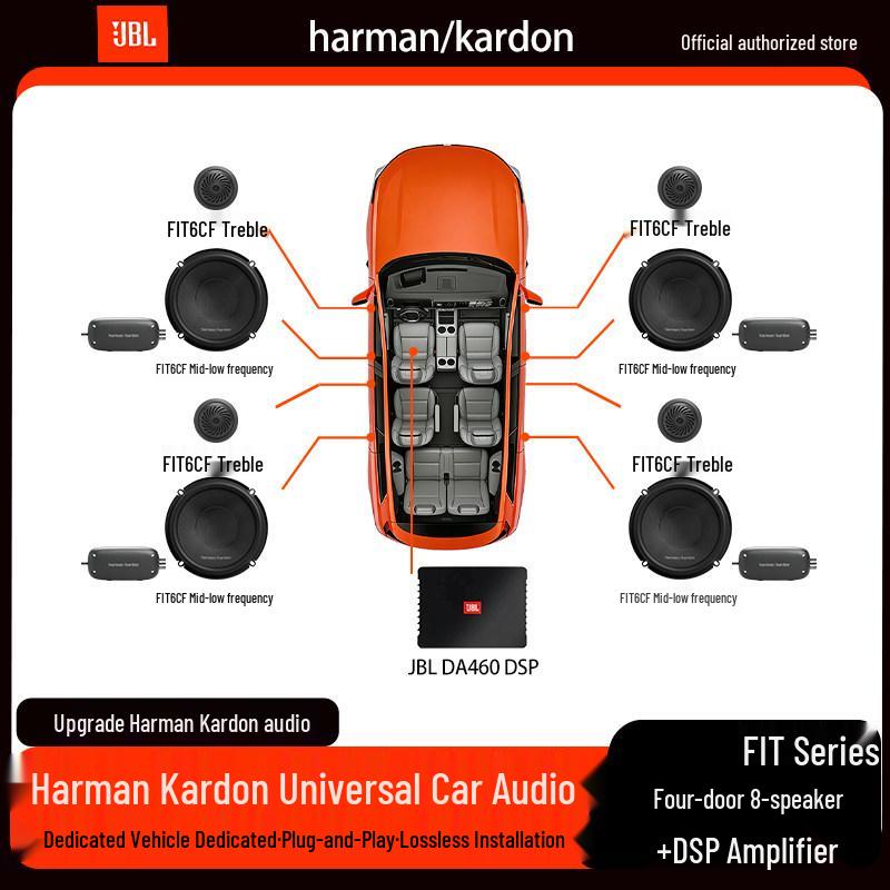 Автозвук Harman Kardon для конкретных автомобилей - Универсальные модели, Беспотерьное обновление, Настраиваемые комплекты