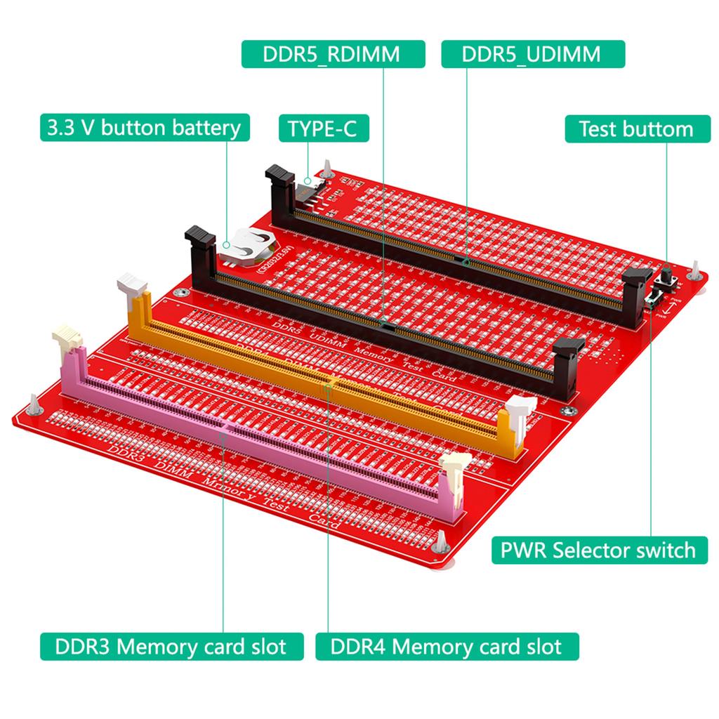 Тестер памяти DDR3/4/5 RDIMM/UDIMM со светодиодным индикатором Кнопка проверки блока питания USB C Компьютерная карта проверки памяти DDR3/4/5