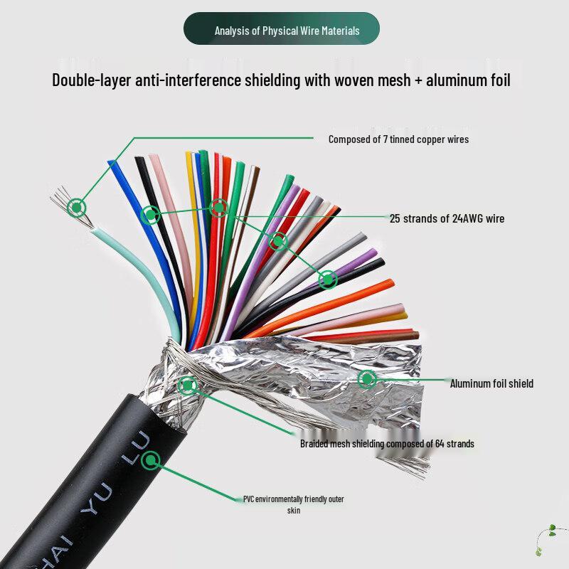 DB25 24AWG 25-Pin Parallel Printer Data Extension Cable
