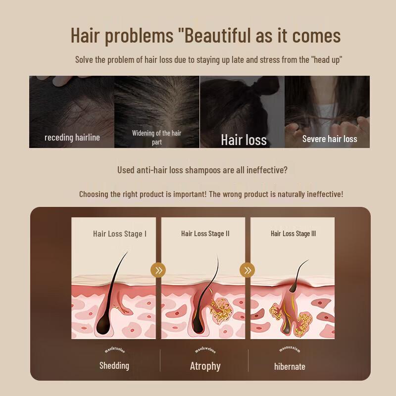 Guran Tang Anti-Hair Loss Shampoo