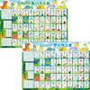 Bath School Hiragana and Katakana Bath Posters Set of 2 Made In Japan Dinosaur Design Exam Preparation Educational Learning Alphabetical Chart B3 Size