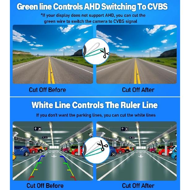 HD Rear Camera For MINI Convertible F57 R57 Cooper Dynamic Trajectory Night Vision Backup Reversing Camera License Plate Camera