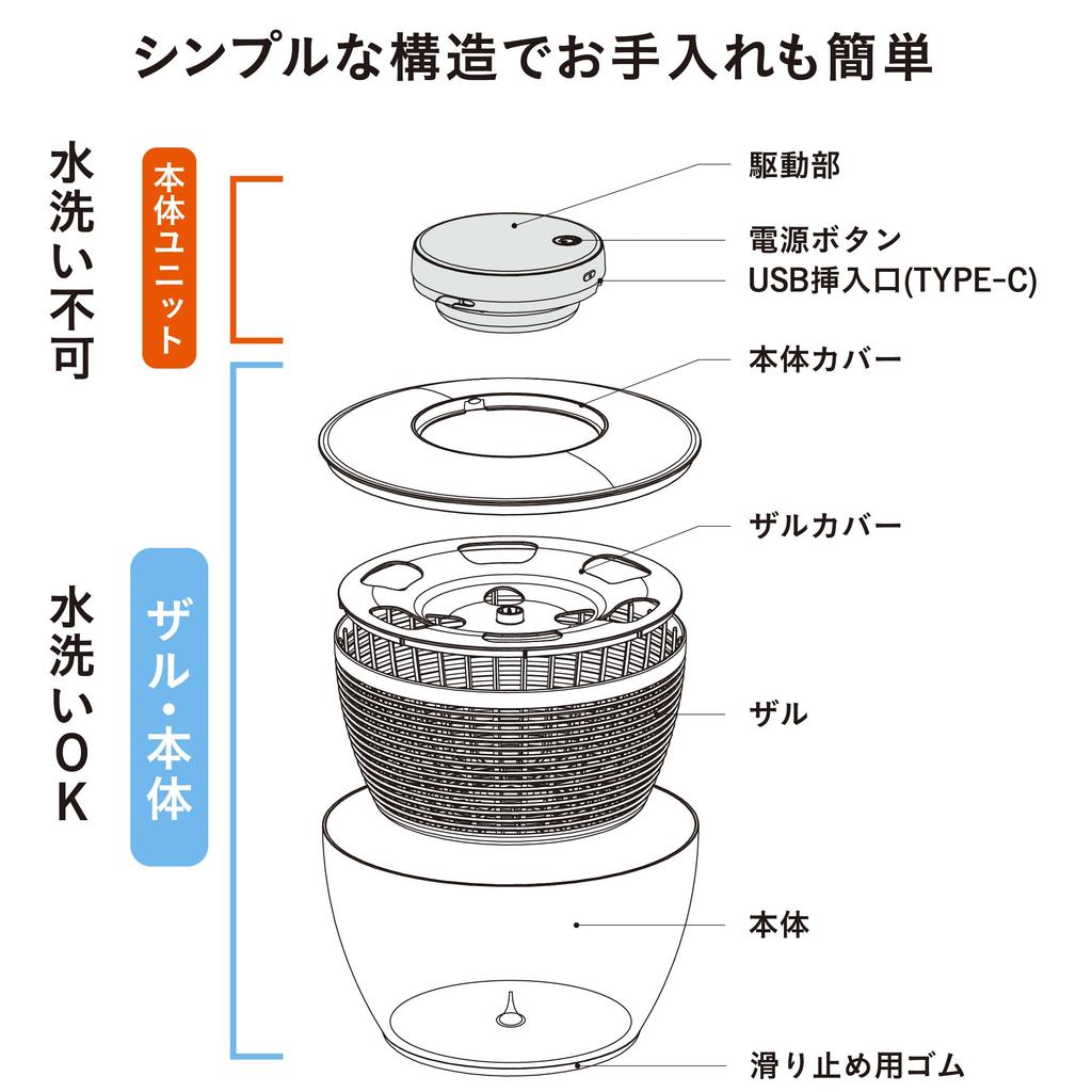 CB Japan Electric Cordless Salad Spinner, Vegetable Drainer, 4.75L Large Capacity, Cordless Type, USB Rechargeable, Cordless Salad Spinner, Atomico