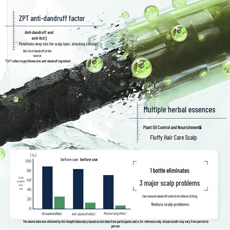 Cailiao Tea Tree Oil Anti-Dandruff & Oil Control Shampoo