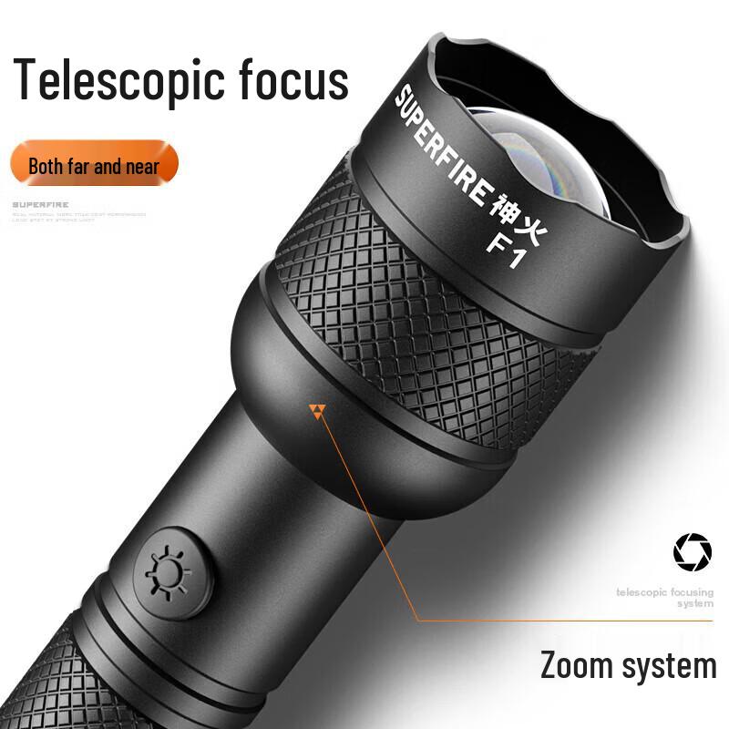 SupFire F1 Mini Zoom LED Flashlight