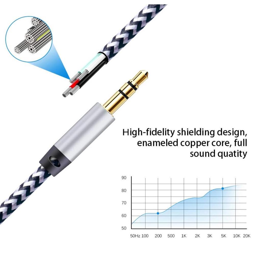 Male Nylon Earphone Micphone Adapter 3.5 Mm Audio Cable Cable Cord Adapter Digital Cables Aux Cable