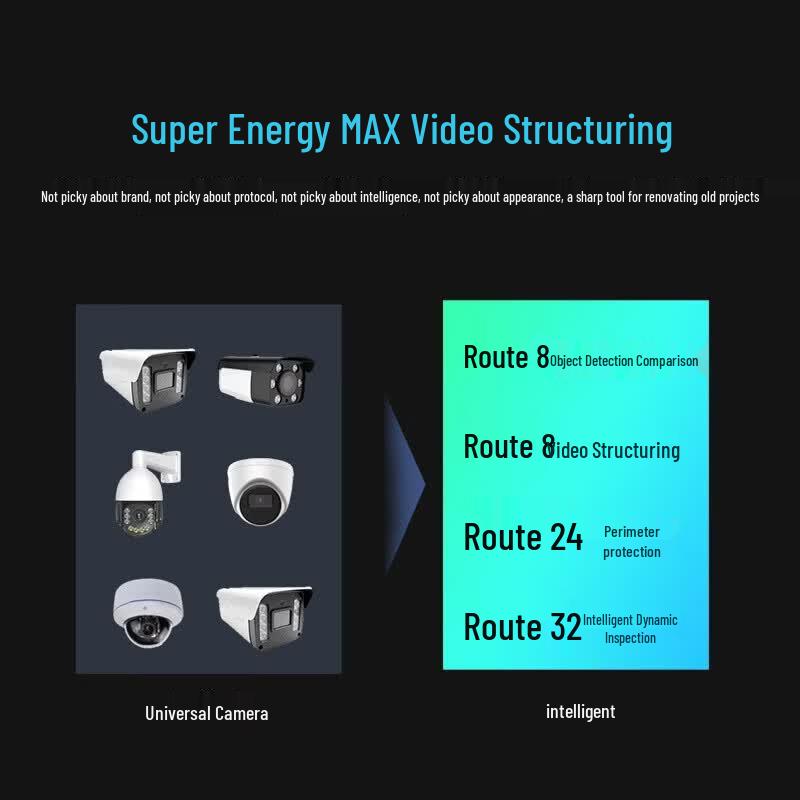 Dahua DH-NVR8864-X Видеорегистратор CN вилка (адаптер в комплекте)