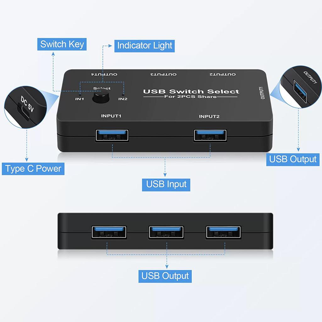 4 In 1 USB Switch Hub 2 Input 4 Output KVM Splitter USB Shared Switcher for PC/Game Console
