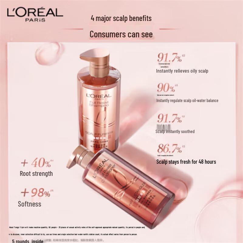 L'Oréal Ginger Anti-Breakage Shampoo