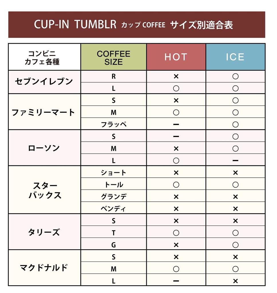Thermo Tumbler Cat with Heat Cold Stainless Vacuum Double Cup Convenience Store Cup Cat [nnma (Numa)] Lid, Retention, Retention, Steel, Insulation,