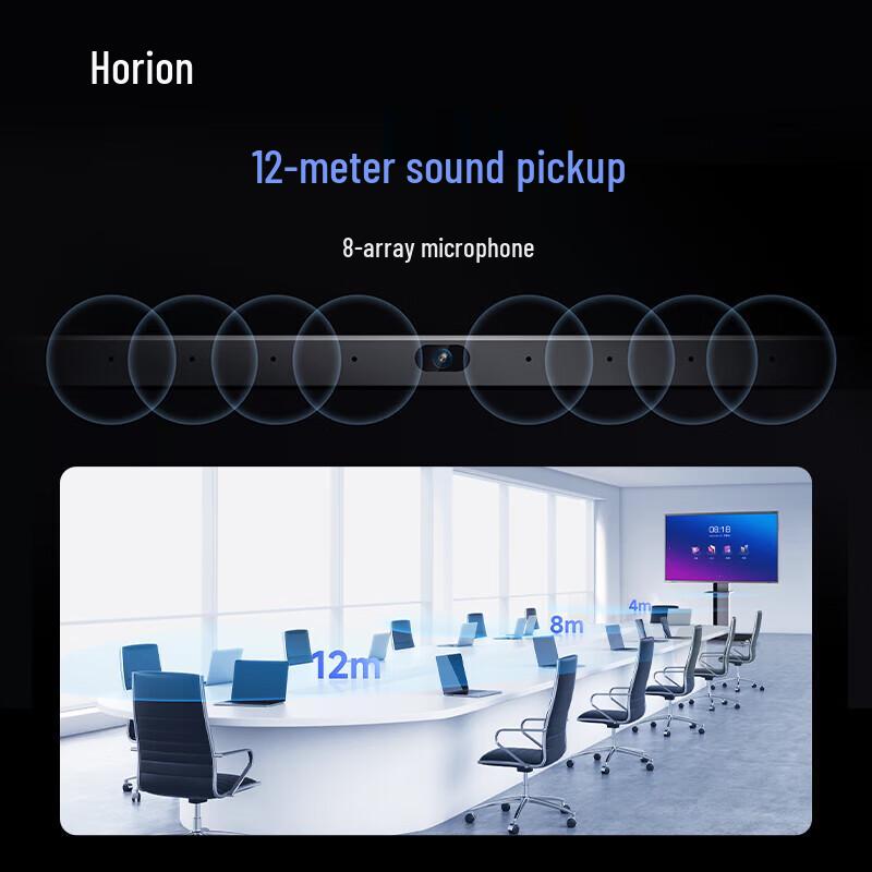 HORION M3/M5/M7 Series Interactive Smart Display (CN version)