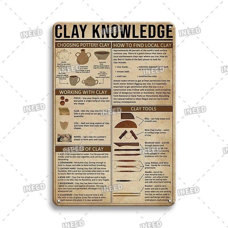 Оловянный знак Знание стоматолога Колли винтажная доска художественный плакат для стоматологического кабинета фитнес-клуба офиса ванная комната Настенный декор подарок