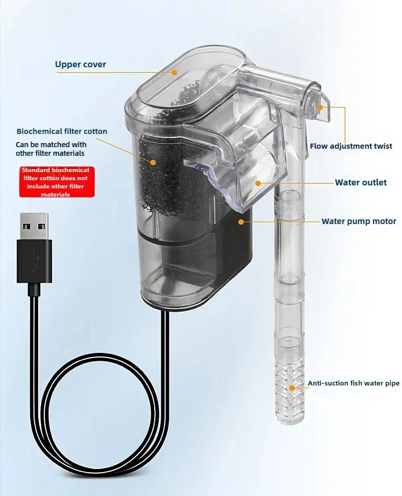 ПОДВЕСНОЙ ФИЛЬТР PRO Аквариумный Подвесной Фильтр Сверхтихий 3 Слоя Губка для Аквариума 30-80Л 250Л/Ч 25Вт
