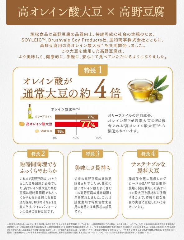 Asahimatsu Foods Shin Asahi Tofu for Commercial Use 1/60 HO 500g