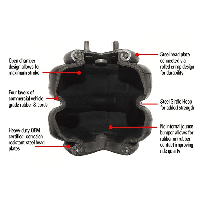 2E2300 Double Convolute Airbags for Truck/Bus/Trailer Heavy-Duty Pneumatic Suspension 113-137mm Adjustable 1/2-14NPT&3/8-16UNC