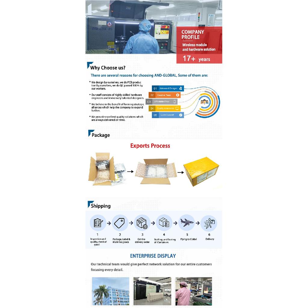 A7670E LTE Cat 1 Multi Band GSM GPRS LBS for Europe Southeast Asia West Asia Africa South Korea