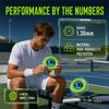 Smooth Tennis String Polyester Neon Green Tennis String Racquet String  For Tennis Racket