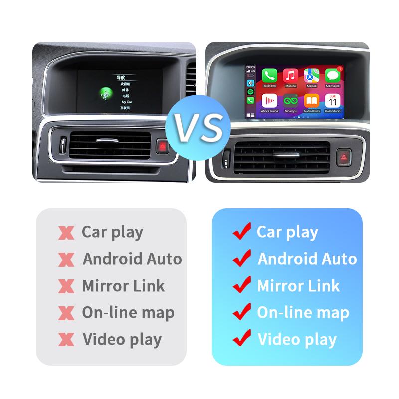 Sinairyu Беспроводной комплект CarPlay Android Auto, совместимый с Volvo S60 V40 V60 XC60 S80L 2015-2019 Mirror-Link