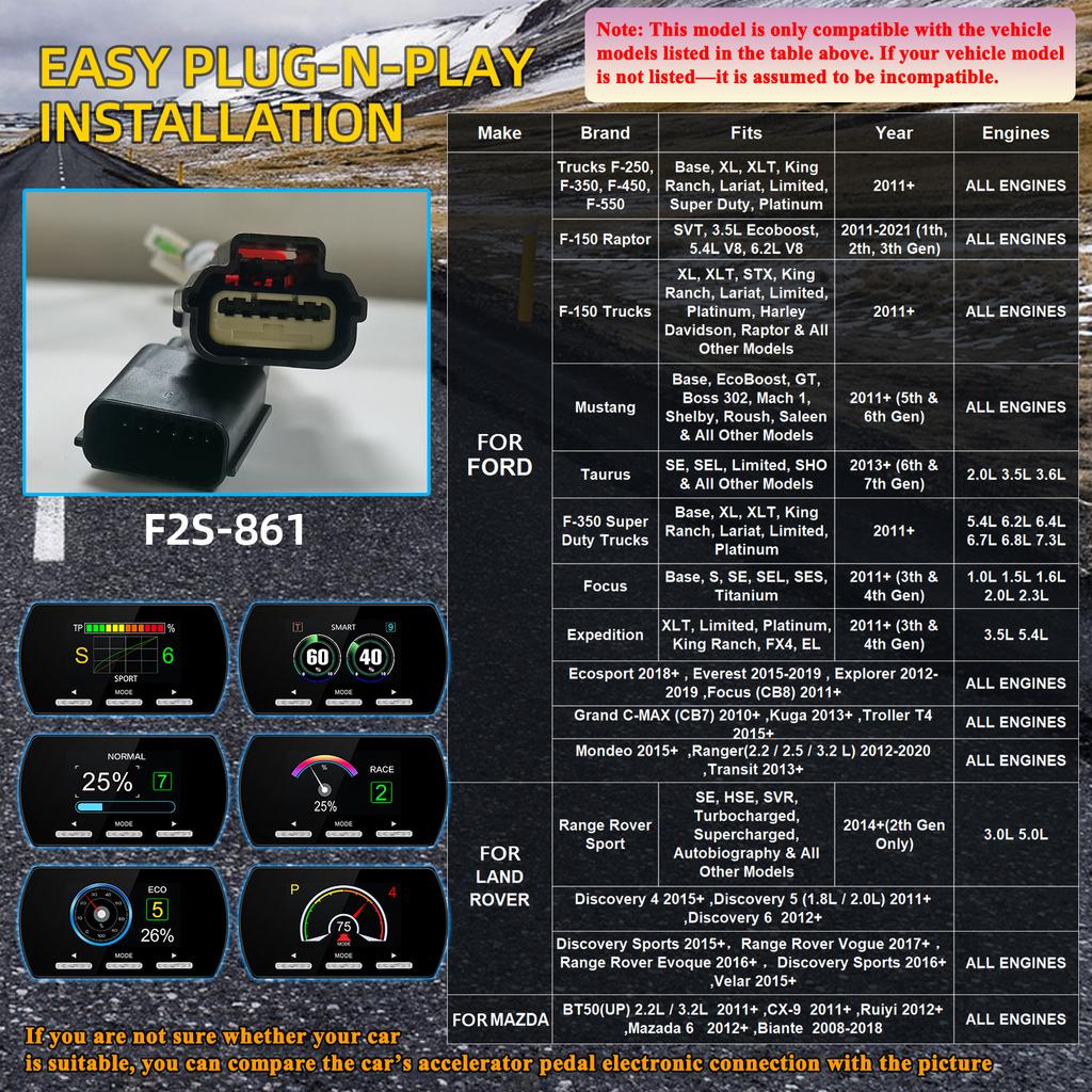 Car Electronic Throttle Controller Accelerator Tuning 9 Drives 5 Modes Racing Accelerator Potent Booster For BMW For Ford Ranger