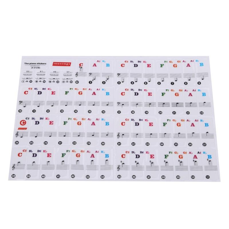 Transparent Cute Piano KeyBoard Sticker Piano Stave Note Sticker For 61/88 Key Electronic Pianos